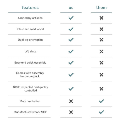 MH London Etna Platform Queen Size Bed