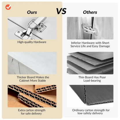 Martina Modern 2-door Ample Storage Cabinet With Adjustable Shelves Set Of 2 By HULALA HOME