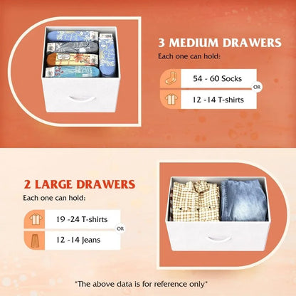 Dresser for Bedroom with 5 Drawers