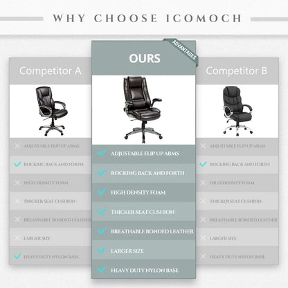 Leather Executive Office Chair- High Back Home Computer Desk Chair with Padded Flip-up Arms, Adjustable Tilt Lock